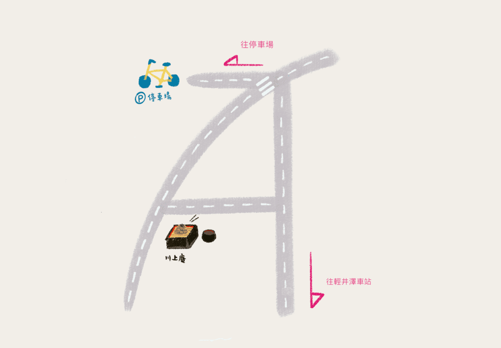 騎腳踏車:超市 DELiCiA & 輕井澤書店